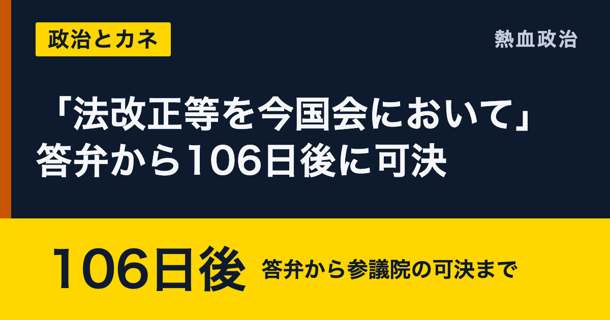 「法改正等を今国会において」答弁から106日後に可決|106日後 答弁から参議院の可決まで