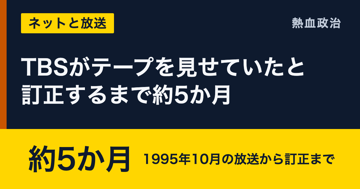 TBSがテープを見せていたと訂正するまで約5か月|約5か月 1995年10月の放送から訂正まで