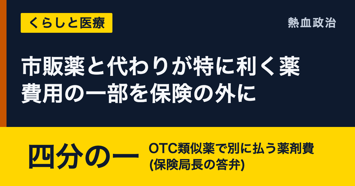 市販薬と代わりが特に利く薬 費用の一部を保険の外に|四分の一 OTC類似薬で別に払う薬剤費(保険局長の答弁)
