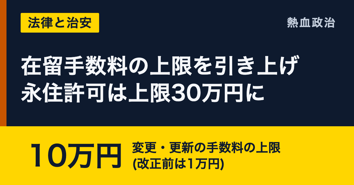 在留手数料の上限を引き上げ 永住許可は上限30万円に|10万円 変更・更新の手数料の上限(改正前は1万円)
