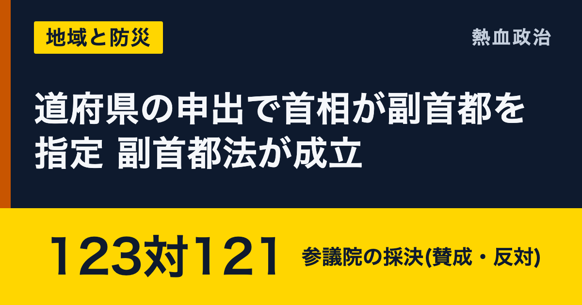 道府県の申出で首相が副首都を指定 副首都法が成立|123対121 参議院の採決(賛成・反対)