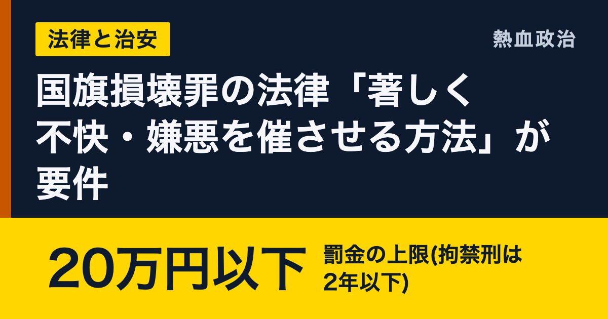 国旗損壊罪の法律「著しく不快・嫌悪を催させる方法」が要件|20万円以下 罰金の上限(拘禁刑は2年以下)
