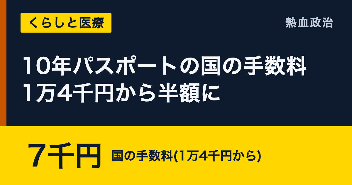10年パスポートの国の手数料 1万4千円から半額に|7千円 国の手数料(1万4千円から)