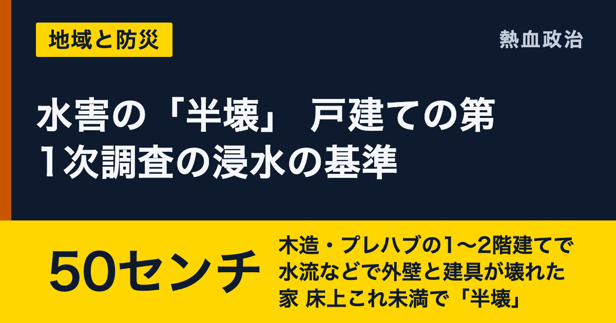 水害の「半壊」 戸建ての第1次調査の浸水の基準|50センチ 木造・プレハブの1〜2階建てで水流などで外壁と建具が壊れた家 床上これ未満で「半壊」