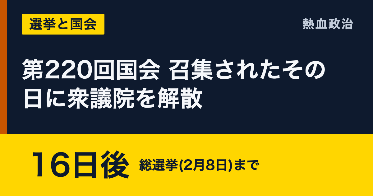 第220回国会 召集されたその日に衆議院を解散|16日後 総選挙(2月8日)まで