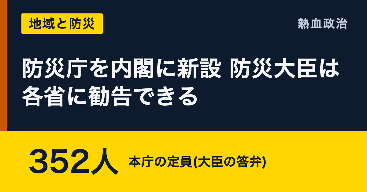 防災庁を内閣に新設 防災大臣は各省に勧告できる|352人 本庁の定員(大臣の答弁)