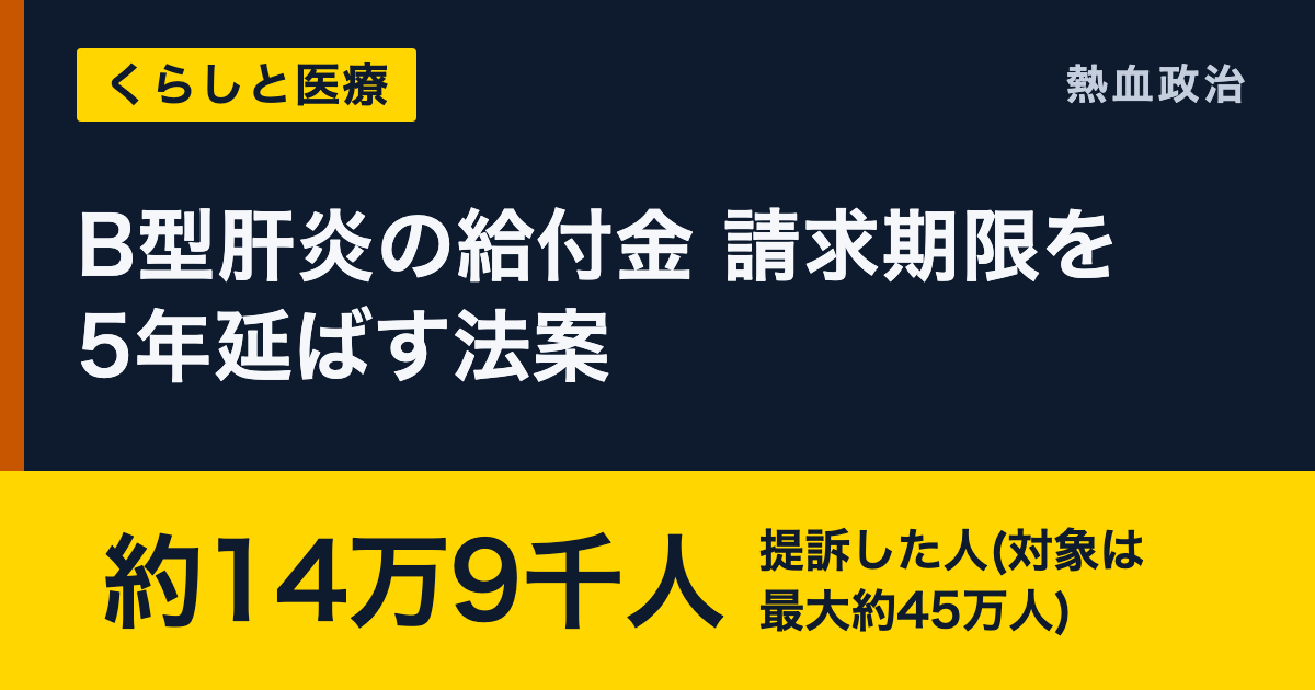 B型肝炎の給付金 請求期限を5年延ばす法案|約14万9千人 提訴した人(対象は最大約45万人)